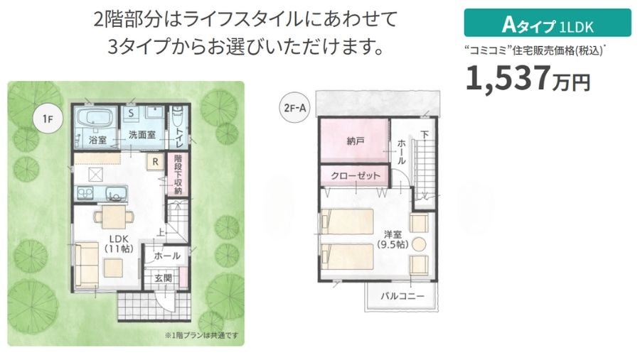 シフクノいえ2階建ての間取りAプラン