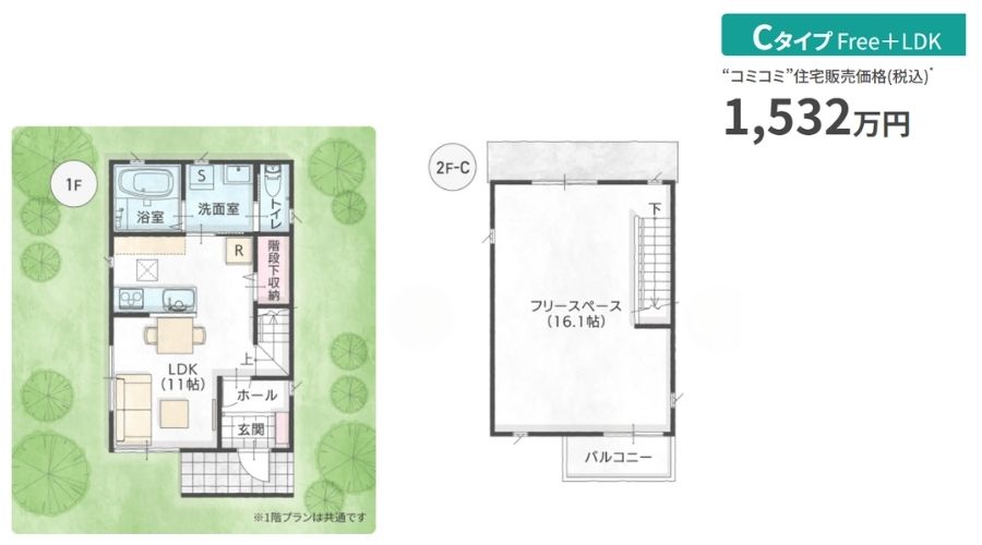 シフクノいえ2階建ての間取りCプラン