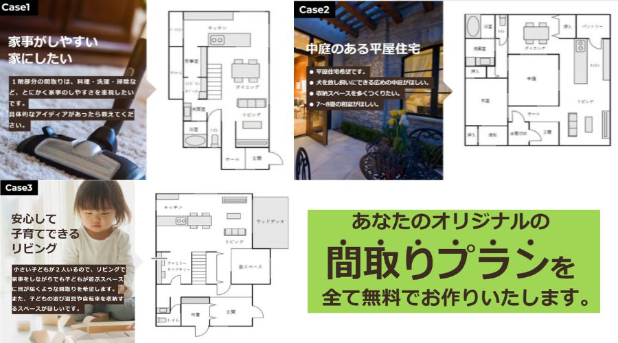 タウンライフ家づくりで作った間取り図