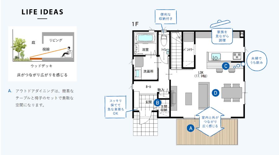 積水ハウスノイエ間取り①