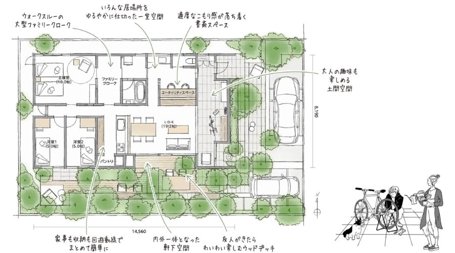 住友林業の平屋間取り図