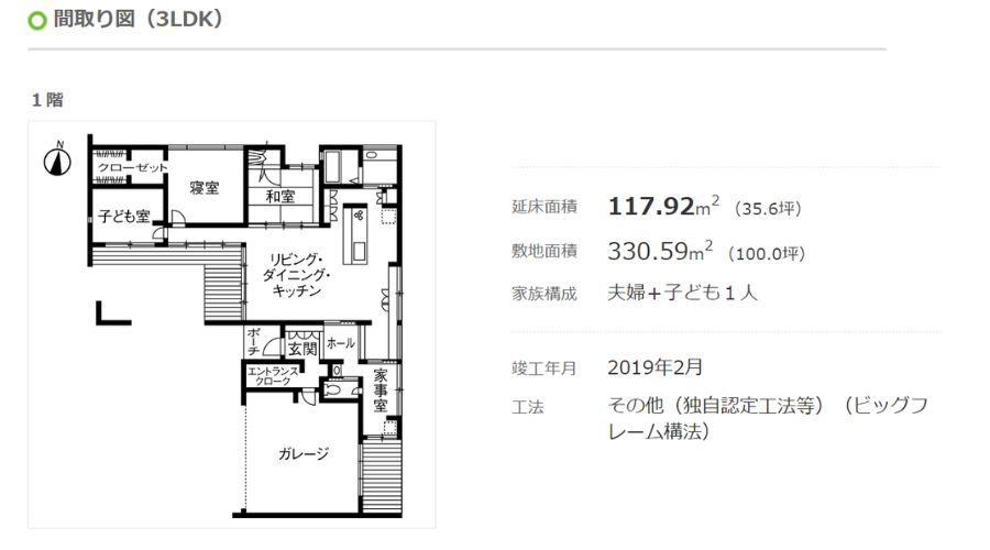 住友林業の平屋間取り図