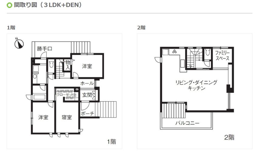 住友林業の2階建ての家間取り図